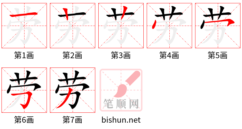 劳 笔顺规范