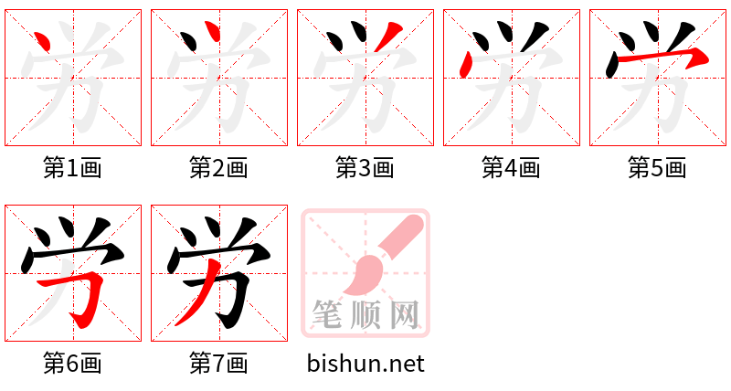 労 笔顺规范