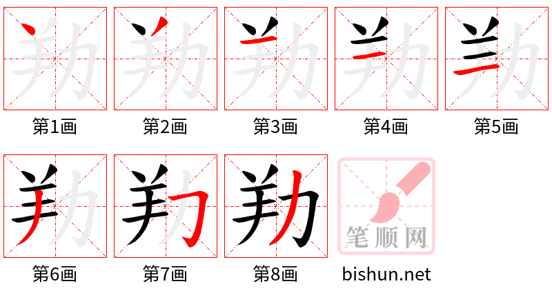 劷 笔顺规范