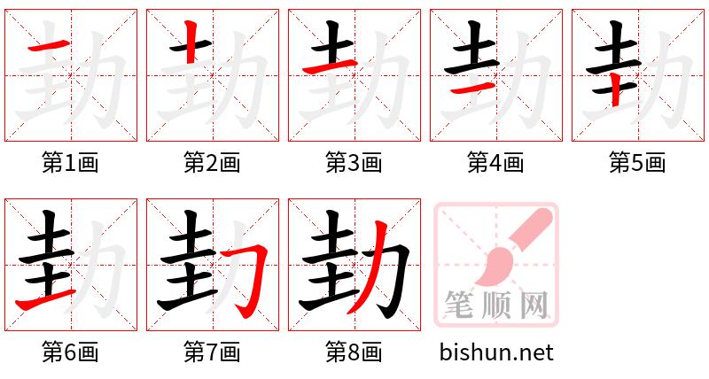 劸 笔顺规范