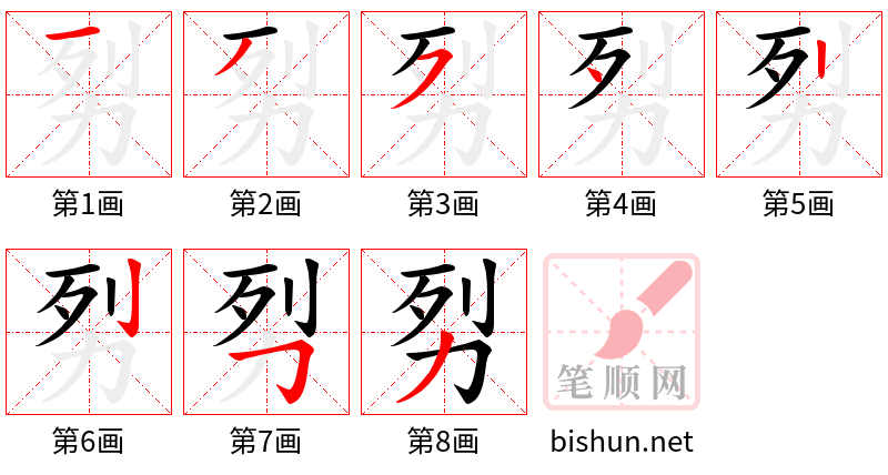 劽 笔顺规范