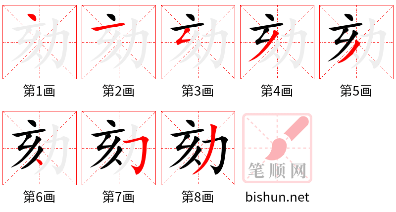 劾 笔顺规范