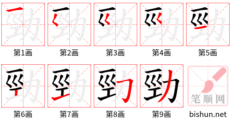 勁 笔顺规范