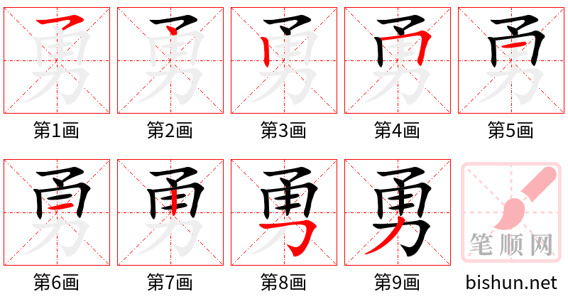 勇 笔顺规范