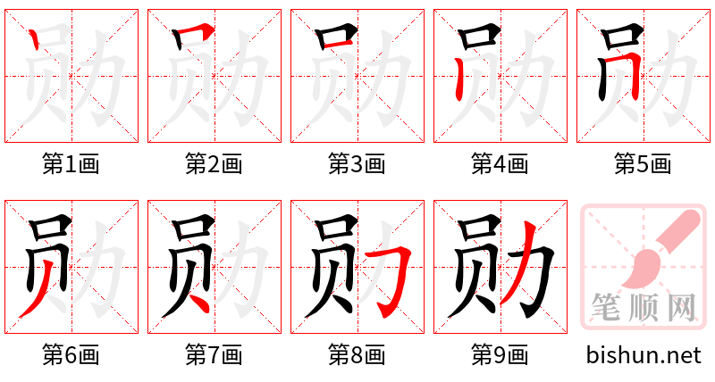 勋 笔顺规范