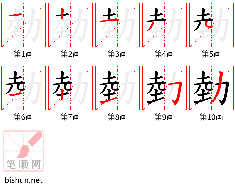 勎 笔顺规范