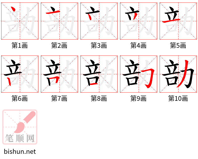 勏 笔顺规范