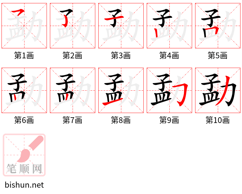 勐 笔顺规范