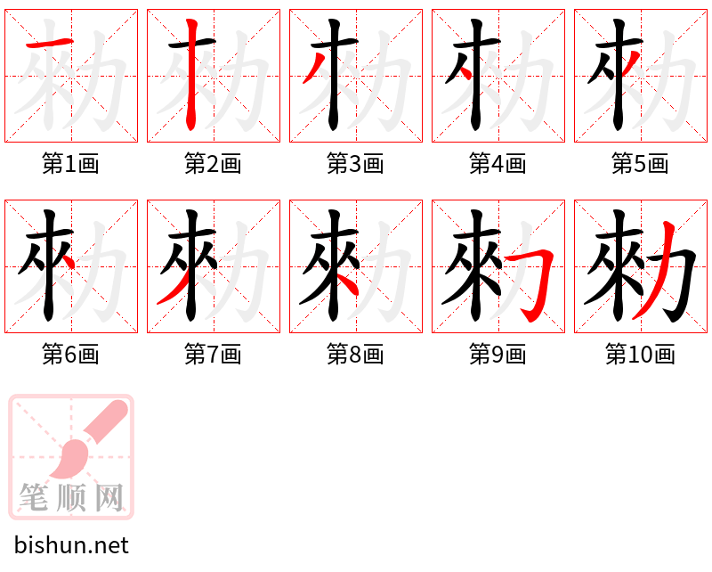 勑 笔顺规范