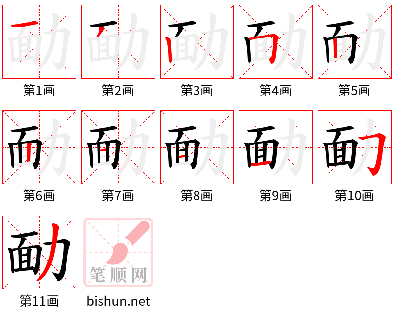 勔 笔顺规范