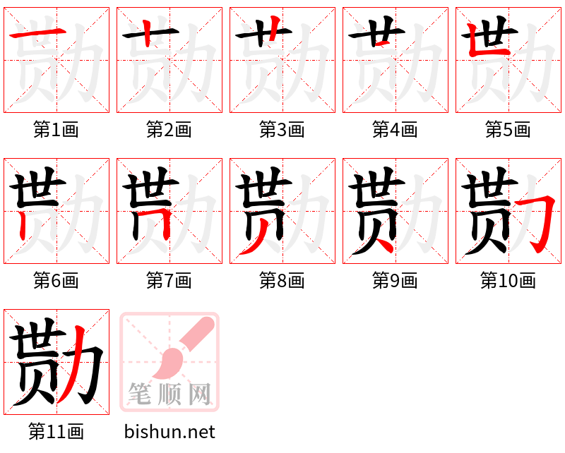 勚 笔顺规范