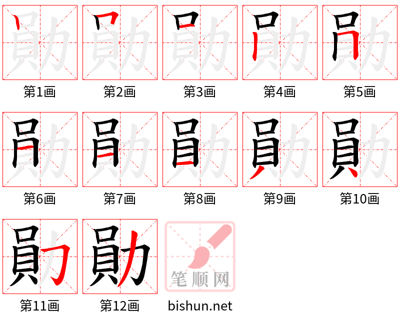 勛 笔顺规范