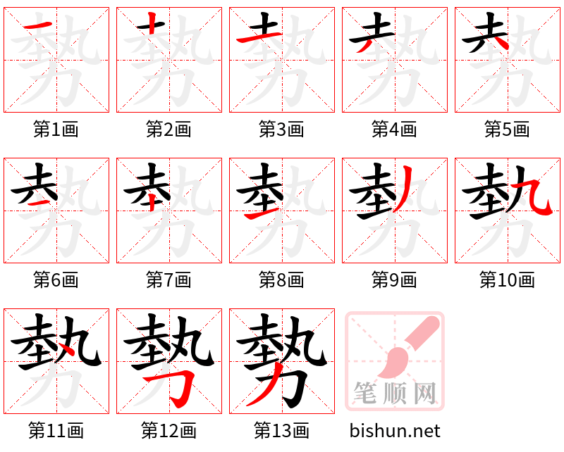 勢 笔顺规范