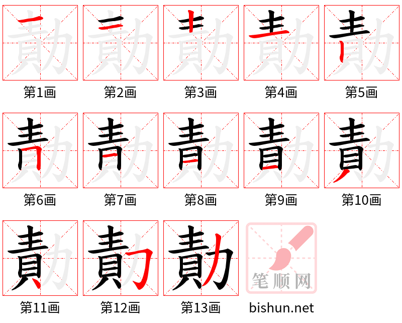 勣 笔顺规范