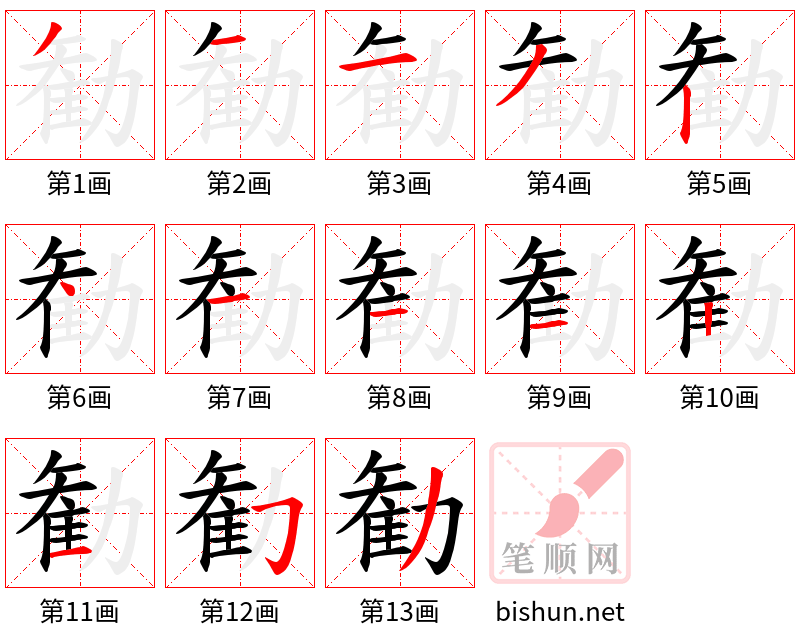 勧 笔顺规范