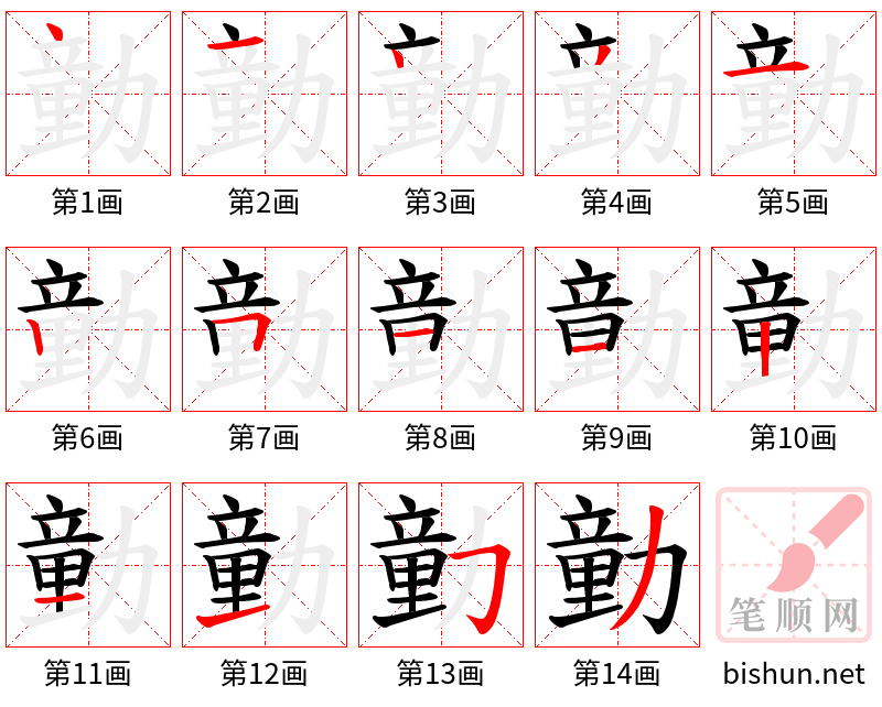 勭 笔顺规范