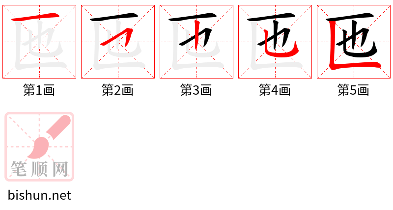 匜 笔顺规范