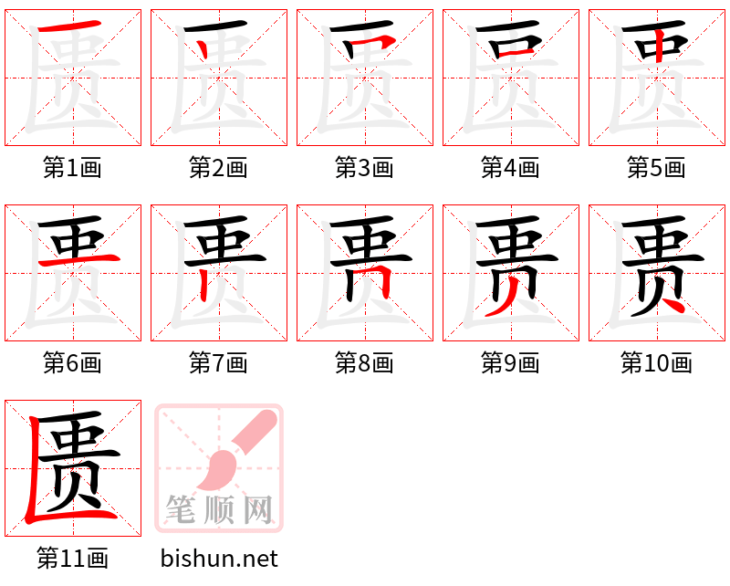 匮 笔顺规范