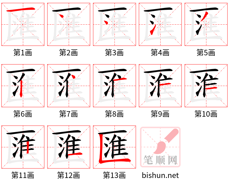 匯 笔顺规范