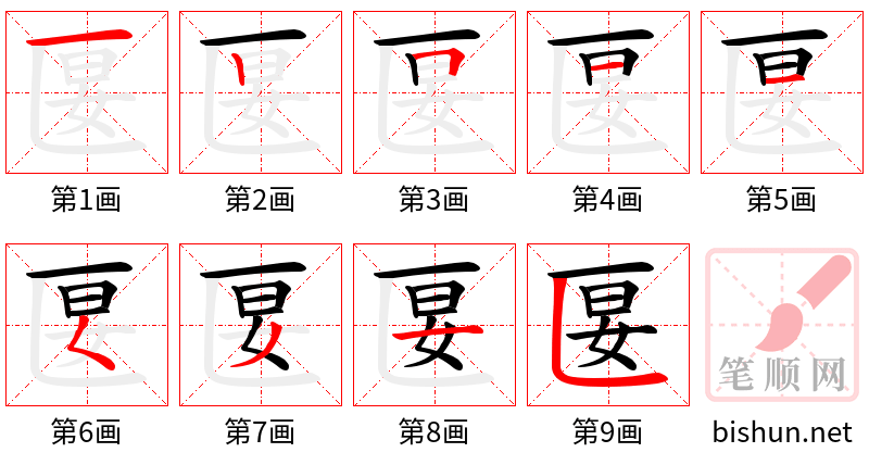 匽 笔顺规范