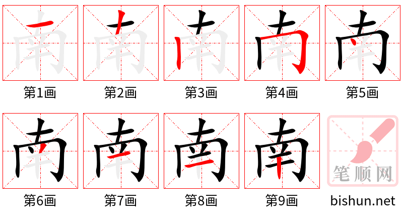 南 笔顺规范