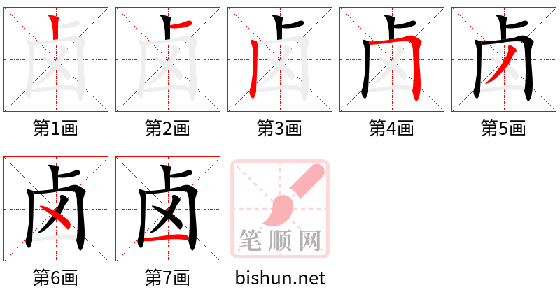 卤 笔顺规范