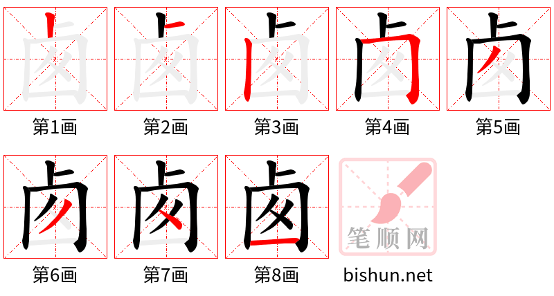 卥 笔顺规范