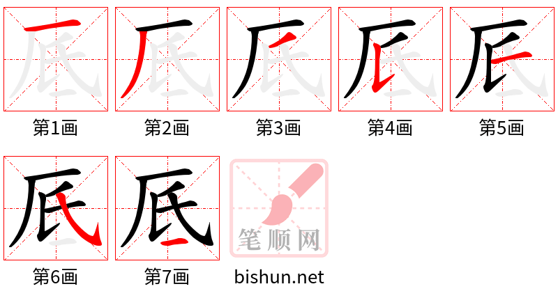 厎 笔顺规范