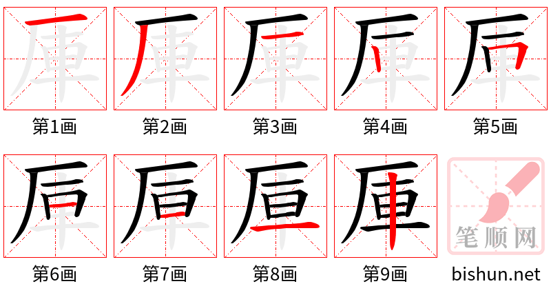 厙 笔顺规范