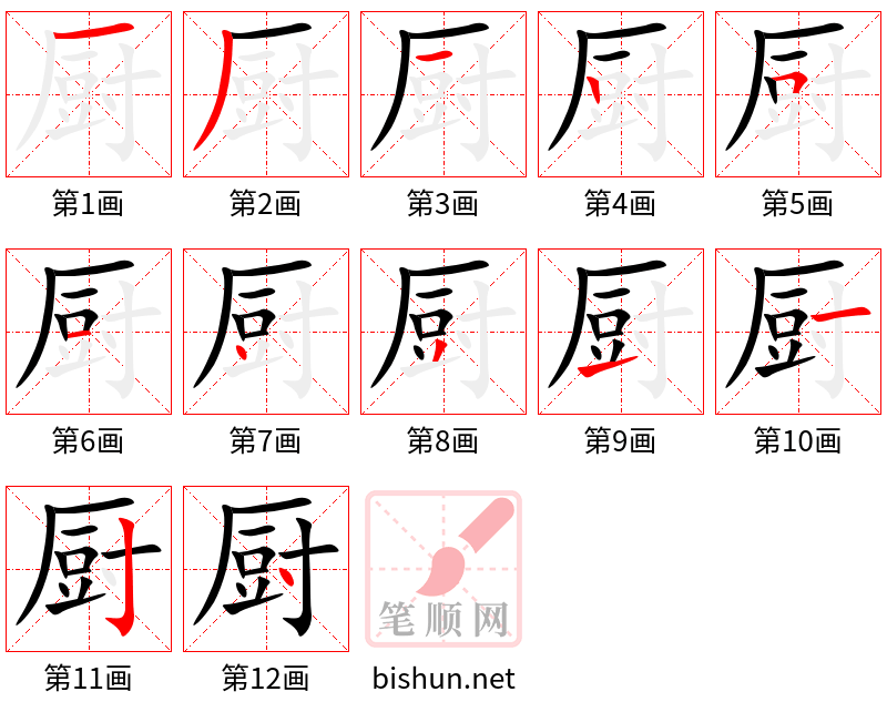 厨 笔顺规范