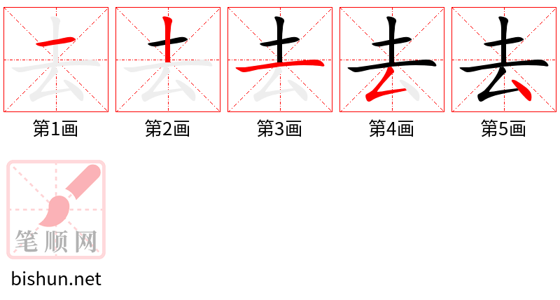 去 笔顺规范