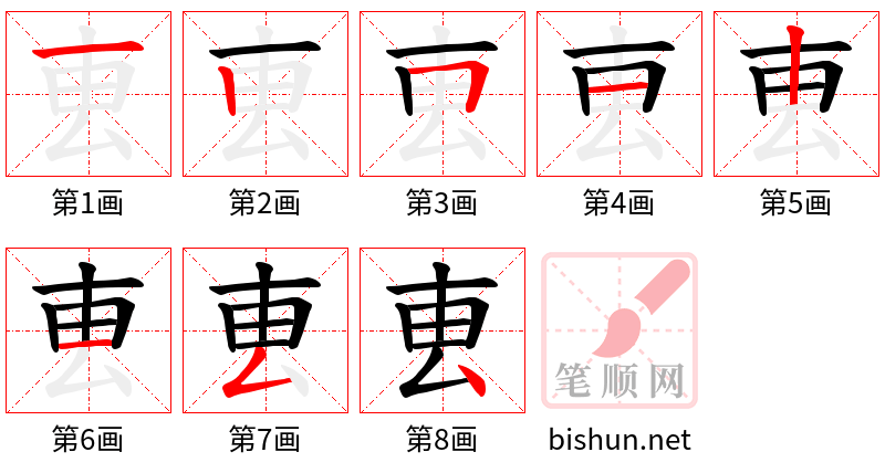 叀 笔顺规范