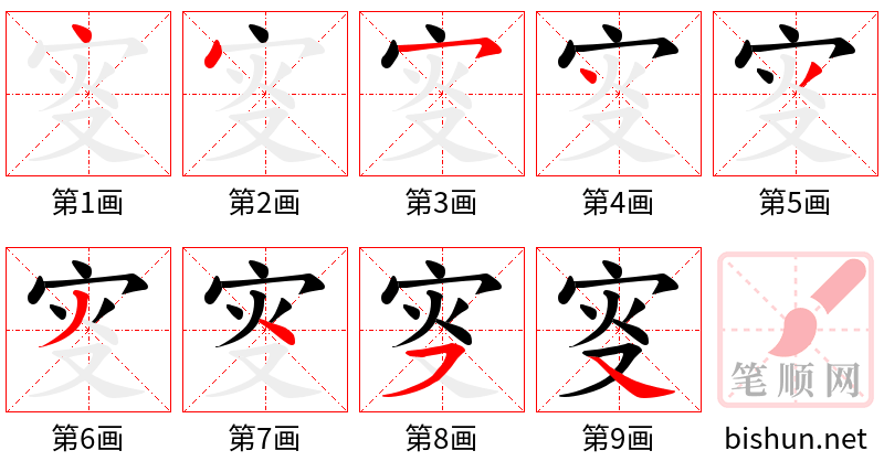 叜 笔顺规范