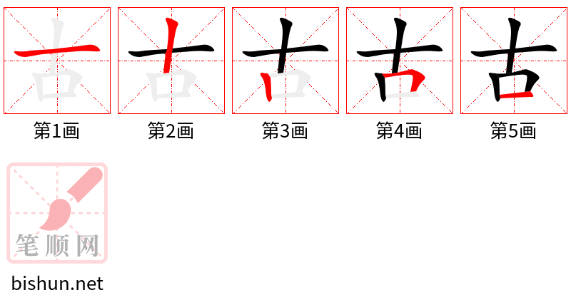 古 笔顺规范