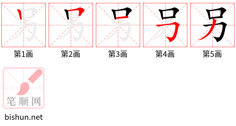 另 笔顺规范