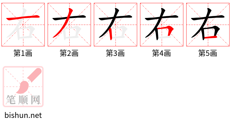 右 笔顺规范