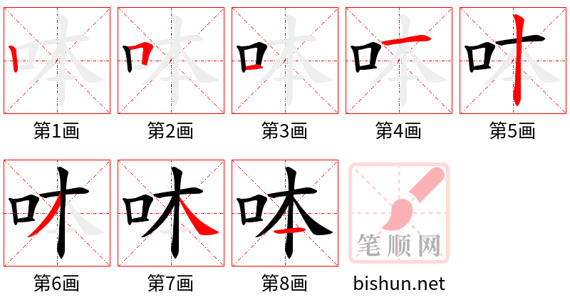 呠 笔顺规范