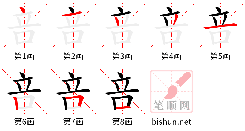 咅 笔顺规范