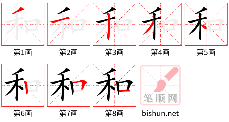 和 笔顺规范