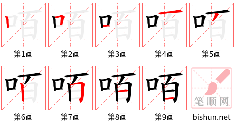 咟 笔顺规范