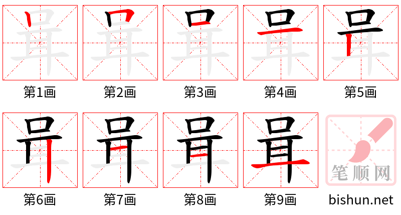 咠 笔顺规范