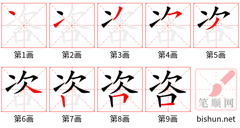 咨 笔顺规范