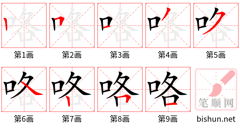 咯 笔顺规范