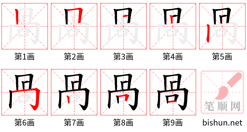 咼 笔顺规范