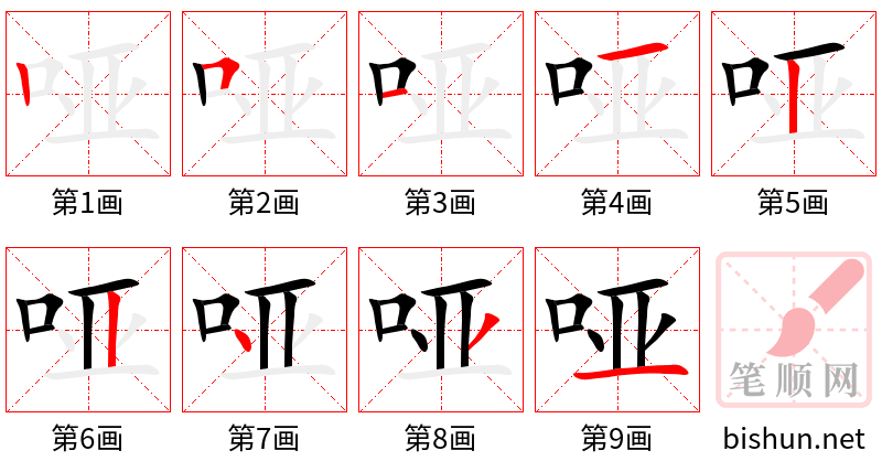 哑 笔顺规范