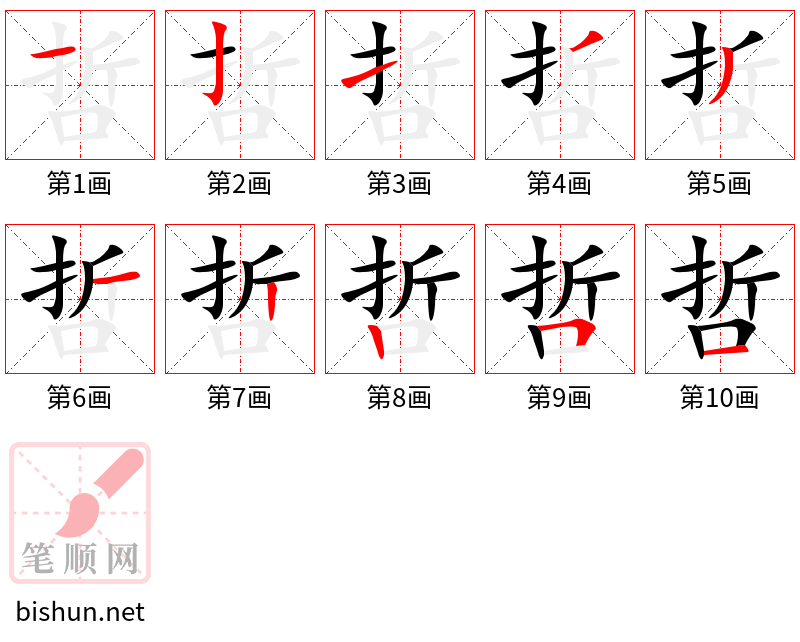 哲 笔顺规范