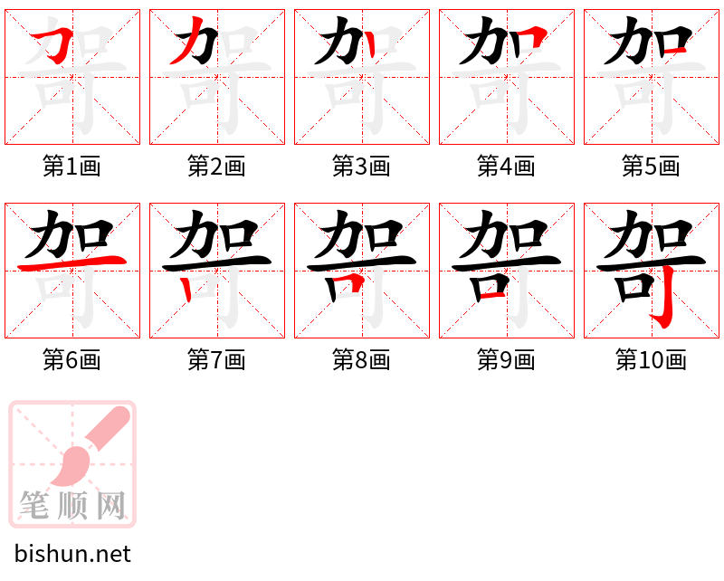 哿 笔顺规范