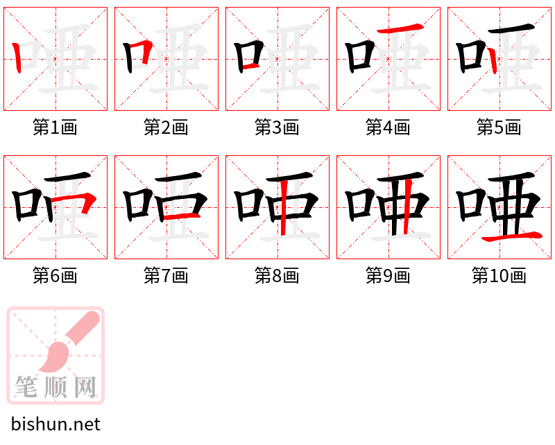 唖 笔顺规范