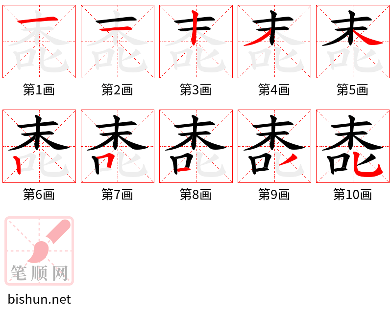 唜 笔顺规范