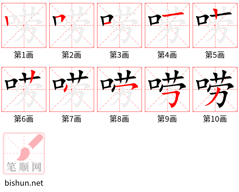 唠 笔顺规范